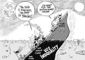 uss inequality other words